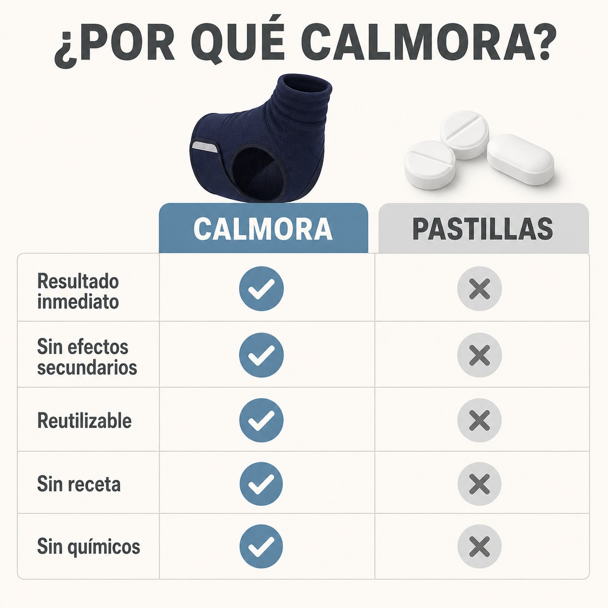 ¿Por qué CALMORA? Comparativa del chaleco frente a las pastillas calmantes